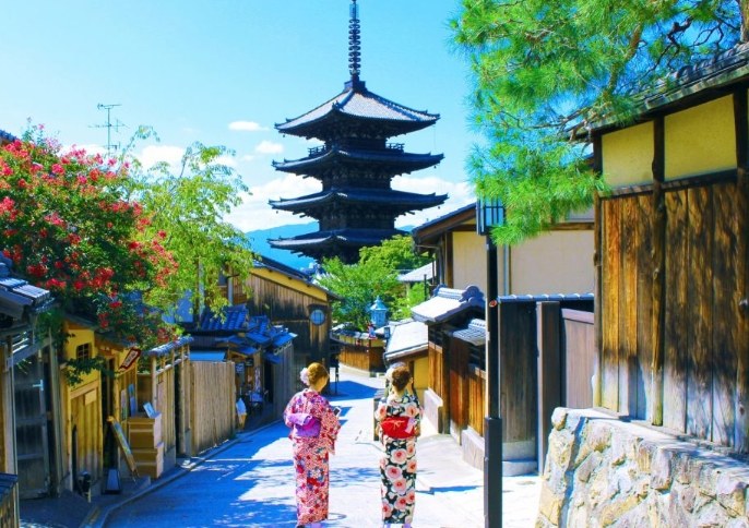 大阪京都自由行