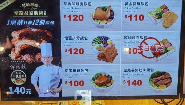 台東悟饕便當全攻略:從歷史到口味的深度解析