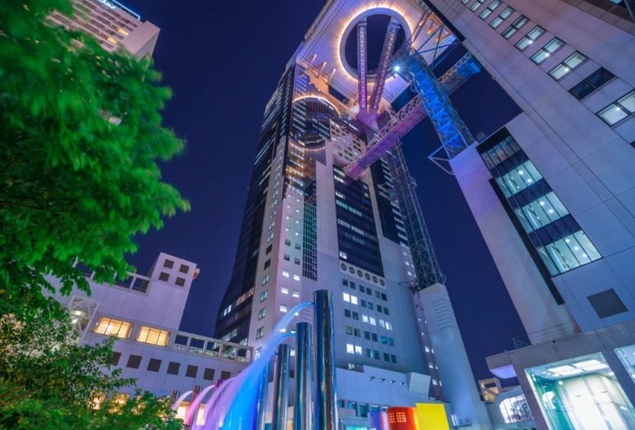 日本自由行花費